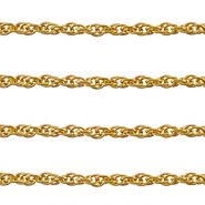 Stainless steel findings belcher chain twist Gold
