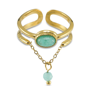 Stainless steel rings with natural stone Gold-Turquoise Blue