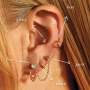 Inspiration time with stainless steel ear piercings