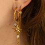 Minimalist jewellery with stainless steel rhinestone charms